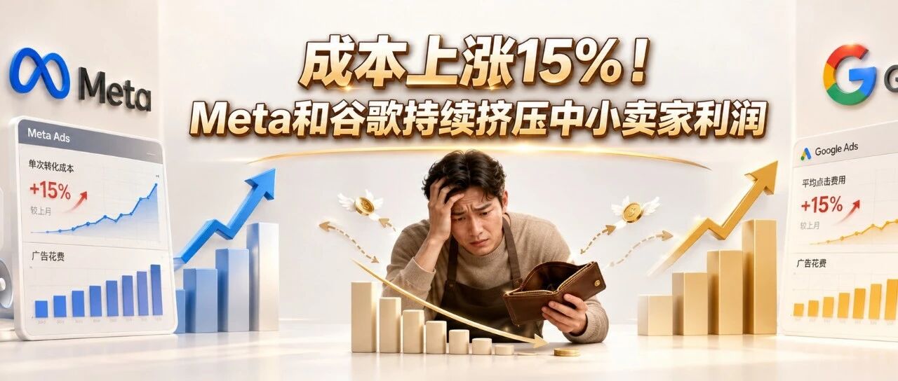 成本上涨15%！Meta和谷歌持续挤压中小卖家利润