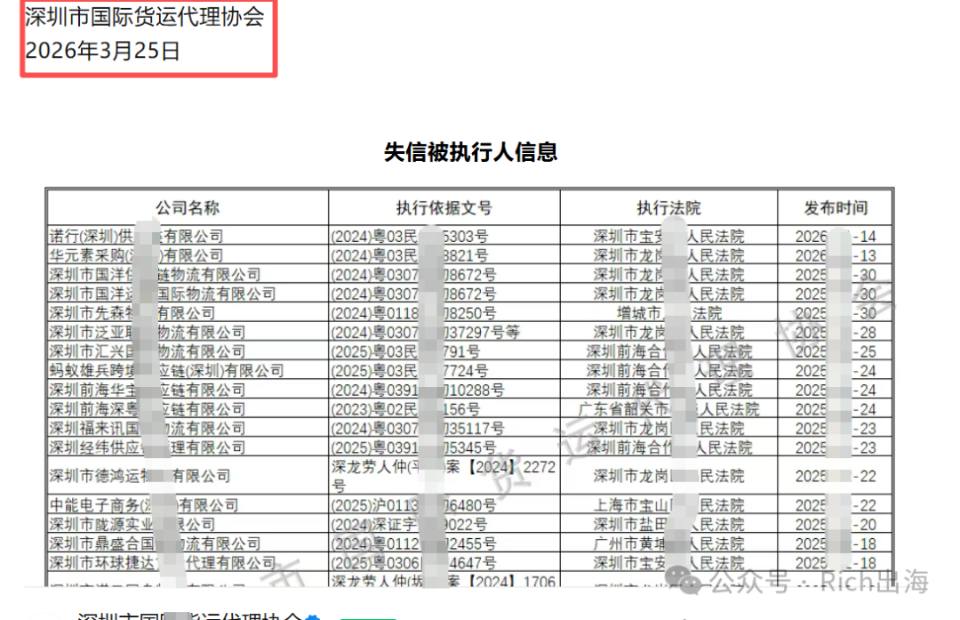 3万家货代大浪淘沙！300多家失信货代被曝光