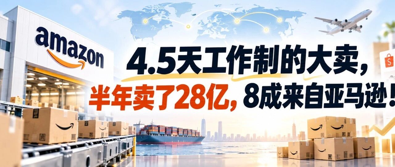 Inside Zibuyu’s H1 Results: Amazon Drives 83% of Revenue as TikTok Shop Surges 662%