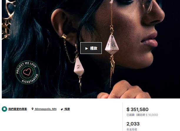 时尚出海/海外众筹新品速递-骰子珠宝与RPG联名拿下超35万美金！