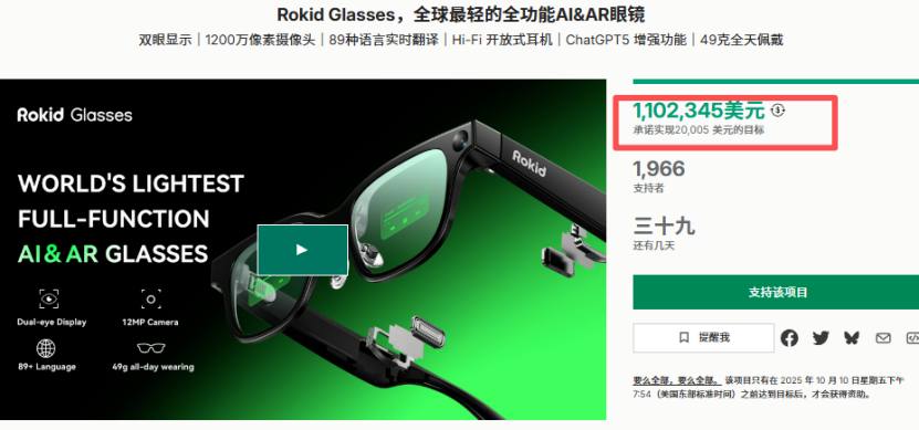 硬件出海/海外众筹新品速递-Rokid发布全球最轻的全功能AI&AR眼镜，4天拿下110万美金！