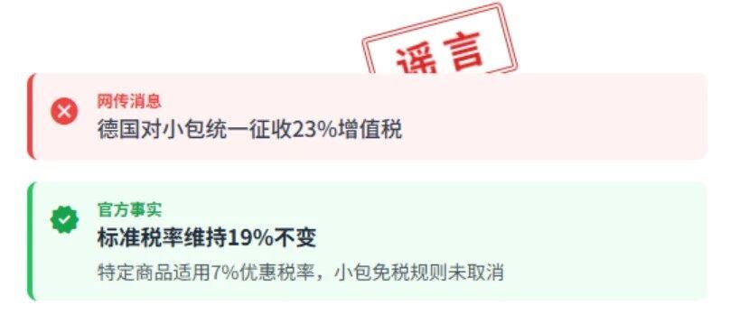 谣言！德国并没有取消小包免税，也没有23%的VAT!