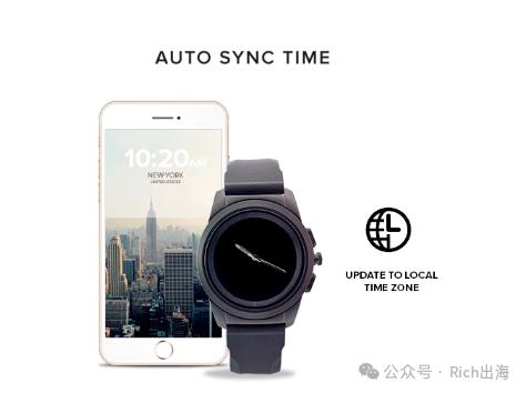 文章图片
